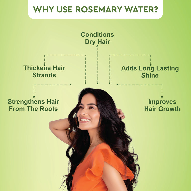 Rosemary Hair Water for Growth & Thickness – Natural Spray for Healthy Hair, Hair Loss, and Dandruff